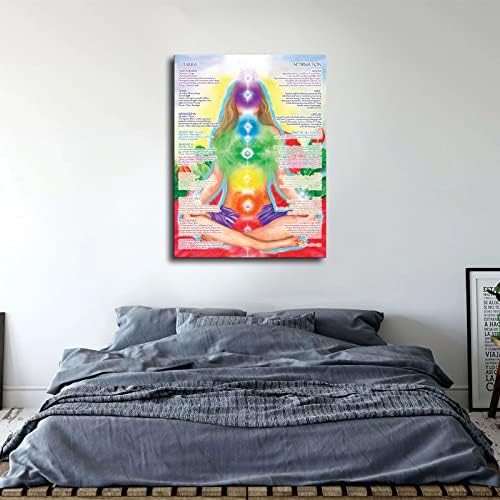 Chakra Girl - Path of Transformation, Chakra Yoga, Spiritualidade, Reiki, Arte de Cura de Cura de Energia Poster Picture Arte Impressão de Arte da Parede da Parede Decoração do quarto Mural -yyui