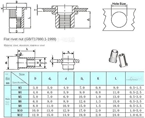 Porca de rebite de rebite de água 50/20/10pcs porca de rebite de alumínio m3 m4 m5 m8 m8 m10 Cabeça plana Inserção de