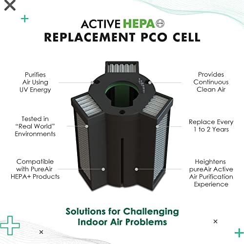 Greentech Ambiental Ativo HEPA+ PRO Substituição PCO Cell - A substituição do filtro HEPA usa energia UV - purificador de ar para