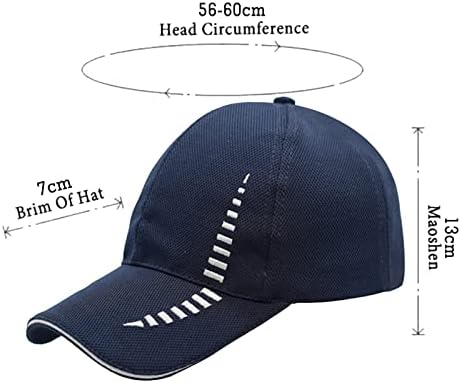 Caps de beisebol de protetor solar vintage Caps de beisebol masculino Chapéus de beisebol de verão Moda Casual Caps