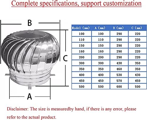 Chimney de ventilação rotativa de aço inoxidável, capota de aço inoxidável de aço inoxidável Turbina Capuz de chaminé rotativo, adequado