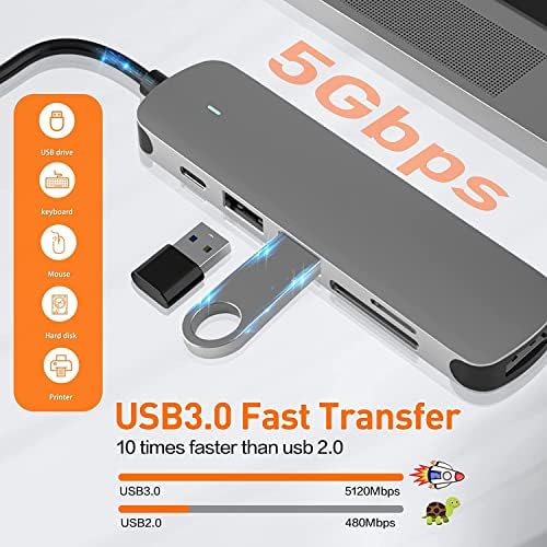 Hub USB C, adaptador USB-C de alumínio de 6 em 1 com adaptador HDMI 4K, entrega de energia USB-C, SD e micro sd leitor de cartão