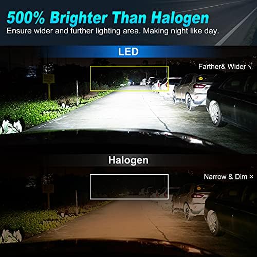 XSTORM H1 LED BULBOS DE FARELHO DE 360 GRAU 12000LM 丨 60W 丨 6500K, 2021 CHIPS CSP mais recentes 8 lados Substituição de iluminação