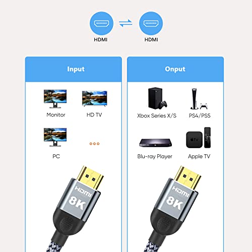 Cabo HDMI PIZUCB 8K 2,1 3m/10ft 48 Gbps, cordão de alta velocidade HDMI 4K@120Hz/144Hz 8k@60Hz HDCP 2.2 e 2.3, HDR dinâmico, Earc,