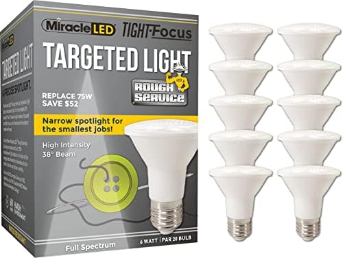 MILAGLA LED Rough Service Focus Focus LED LED LUZ - SUBSTITUIÇÃO 75W - PAR20 PAR20 Intensidade Spotlight para pintura em miniatura,