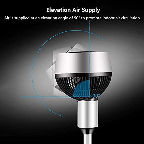Ventilador de resfriamento de liliang- Desk para circulação de ar com controle remoto, ventilador de circulação elétrica de ar