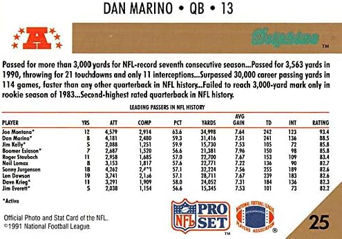 1991 Pro Set 25 Dan Marino NM perto de Mint Dolphins