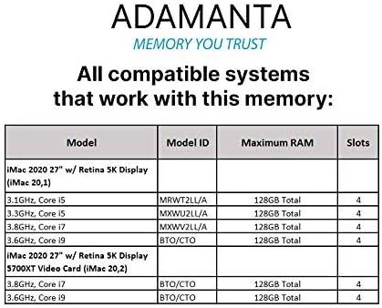Factory original de 128 GB de memória para 2020 e 2019 Apple IMAC 27 com retina 5k Display DDR4 2666MHz PC4-21300 SODIMM 2RX8 CL19
