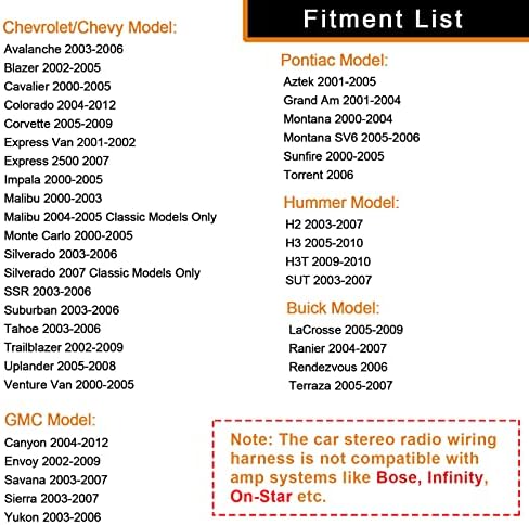 A substituição do GM Chevy Silverado, Chevrolet Suburban, GMC Sierra, Buick, Pontiac, Hummer Aftermarket Stéreo Radio Firing