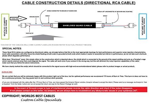 Par de cabo RCA de 6 pés-Gotham Gac-4/1 Star-Quad Audio Interconect Cable com anfenol acpr