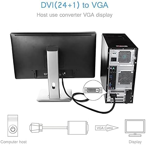 Conectores DVI para VGA Adaptador Cabo de alta resolução DVI -I 24+5 pinos macho para VGA Cabo de monitor banhado a ouro feminino -