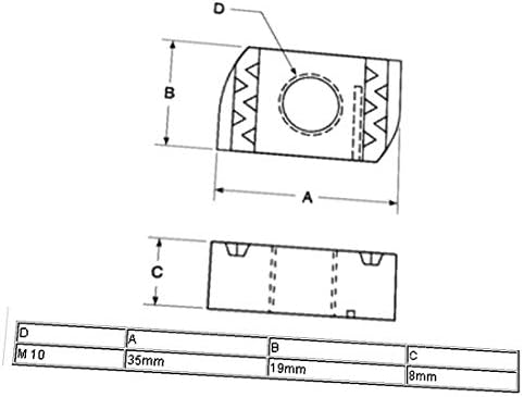 X-Dree M10 x 8mm Tampa de plástico de aço carbono Construção de aço fixando nozes de canal liso 25pcs (M10 x 8 mm Cubierta