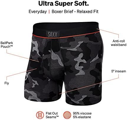 Apreseira íntima masculina Saxx - Ultra Super Soft Boxer Briefs com suporte de bolsa de mosca e embutido - roupas íntimas para