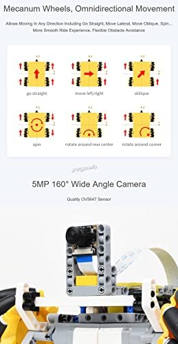 Kit Xygstudy Buildmecar, carro de robô de bloco inteligente com RPI 4 e 16 GB SD Câmera de Mecanum de Mecanum 5MP com base no