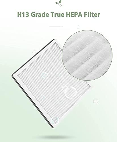Filtro de substituição HEPA True HEPA de 2-pacote para enriquecimento puro Purificador de ar de zona pura, 2 HEPA e