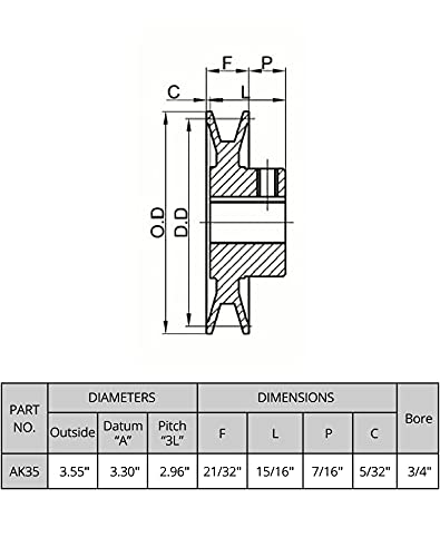 QWORK AK3534 Singradas de groove único, 3,55 OD 3/4 Bore-Belt Shevel, uma seção de cinto, ferro fundido, para V-Belt