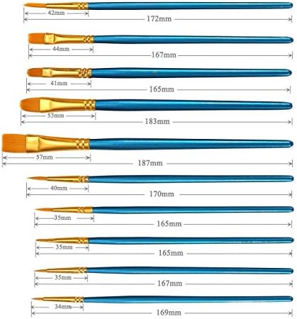 Pacote de óleo de tinta corporal de face ccBeauty com 10 pincéis azuis, cera de cicatriz de moldagem por feridas falsas, espátula, crosta de sangue + maquiagem de esponja de esponja rosa