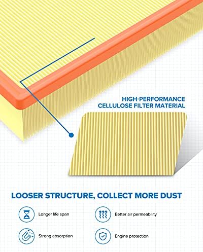 Filtro de ar do motor Philtop, filtro de ar CA10755 para Sienna Highlander Avalon Durango Grand Cherokee Camry Es350 NX200T