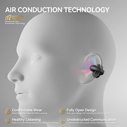 Earring de Sanag Encontros sem fio Bluetooth 5.3 Com a caixa de carregamento | fones de ouvido abertos compatíveis