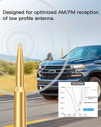 Antela de picape Atualização de liga de alumínio Diy Compatível com Chevy Silverado/Compatível com GMC Sierra 2014-2023