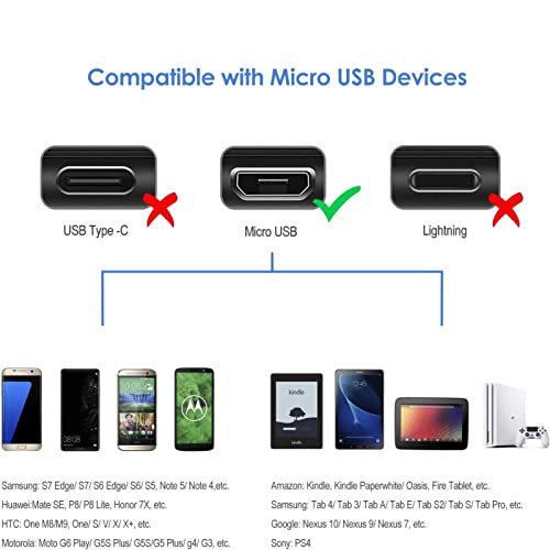 Micro USB Cable 6ft, USB A a Micro B Android Charger Cabo de carregamento rápido para Kindle Fire Paperwhite/Oasis, Samsung Galaxy