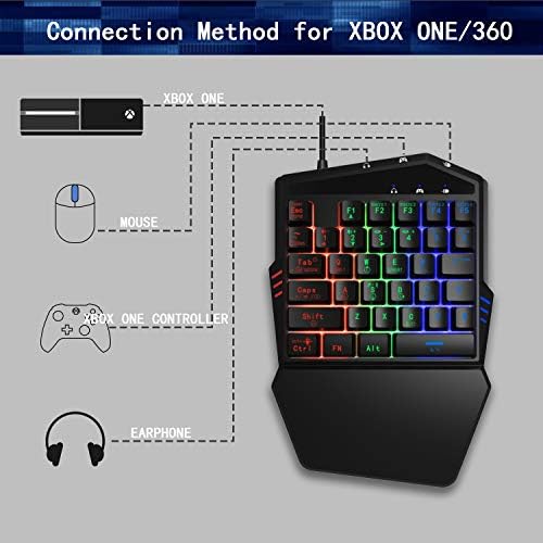 Darkwalker FO217 Pacote de jogos, teclado e mouse combinando para PS4, Xbox One, Switch, PS3, Xbox 360