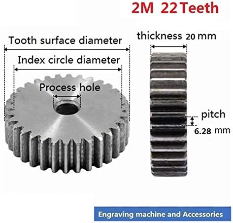 Zhengguifang ZGF-BR 2M 22TEATH M2 Modulus Gear