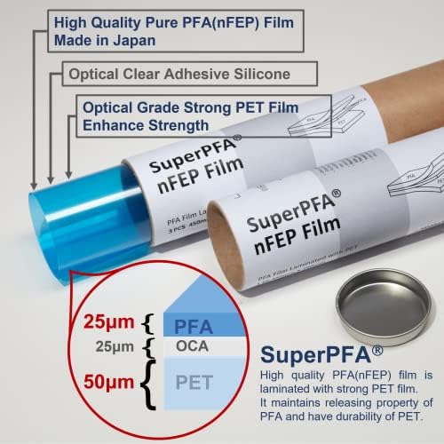 Mais resistente Film 100um PFA de todos os tempos, 5x mais resistente, 1/2 menos adesão a imprimir, 3 folha de 450