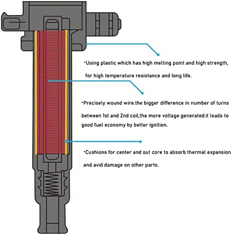 Oyeauto ignição bobina iridium plugue uf651 compatível com hyundai kia Elantra gt coupe tucson forte Soul 1.8l 2.0l