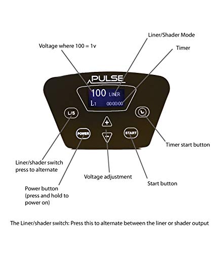 Pulse CrossDrive Tattoo Supply Dual Liner and Shader com Timer de tempo de execução contínuo Unidade de energia de maquiagem