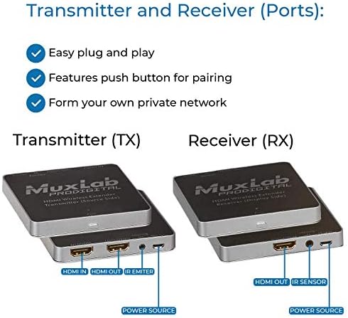 MUXLAB HDMI transmissor HDMI e kit de extensor de receptor | Suporta a saída Full HD 1080p, 3D, HDMI Loop e transmissões de IR |