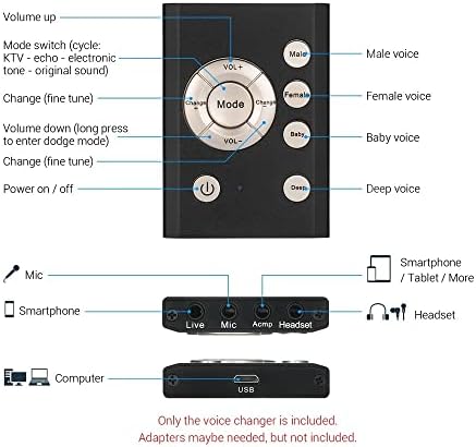 WSSBK Mini Som Sound Card Changer Efeitos sonoros Cartão de áudio Máquina suporta Smartphone Computer para transmissão ao vivo Online Chatting