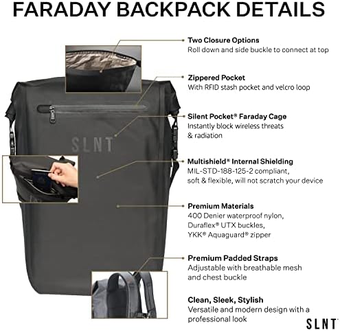 Pocket silencioso slnt Faraday Sinal de mochila à prova d'água Bolsa Faraday protege contra roubo de identidade com bloqueio de