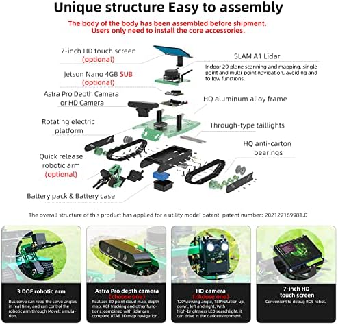 Armado de robô Ros Ai para Jetson Nano 4GB Modelation Navigation Control Multi-Vehicle （com Jetson Nano B01）