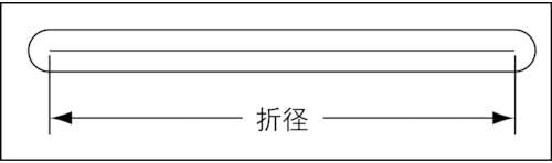 Kyowa GL-106 OBAND 310 BARBORA