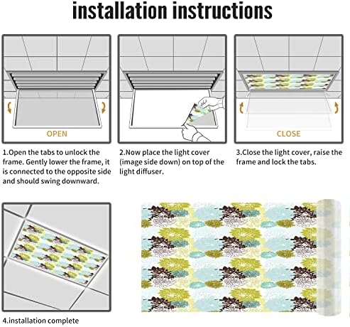 Tampas de luz fluorescentes para painéis de difusor de luz de teto com tampas de luz fluorescentes de padrões-fluorescentes