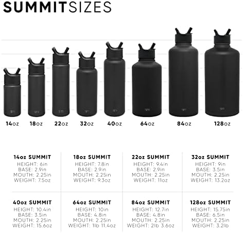 Garrafa moderna de água moderna com palha de palha, a vácuo, garrafas térmicas de metal de aço inoxidável | Flask sem vazamento reutilizável BPA para academia, viagens, esportes | Coleção do Summit | 32 onças, rosa claro