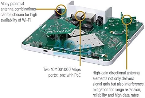 Ruckus Wireless ZoneFlex R600 Ponto de acesso 901-R600-US00