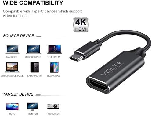 Trabalhos da Volt Plus Tech HDMI 4K Kit USB-C Compatível com o adaptador profissional Sony WH-H810 com saída digital 2160p completa, 60Hz!