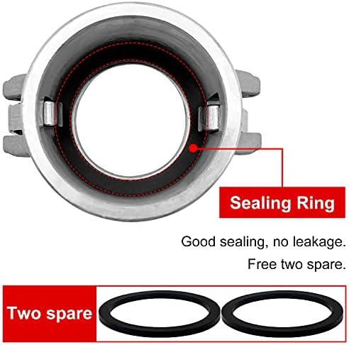 2PCS Global Type C Cam e Groove Manguar