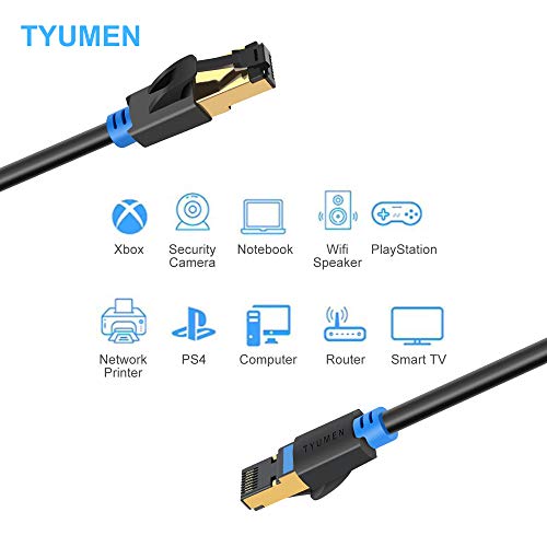 Tyumen Ethernet Cable 10ft CAT 8 CABO CAT8 LAN REDE INTERNET CABO DE 40 GBPS 2000MHz com plugue RJ45 banhado a ouro, S/FTP CAT8 Patch