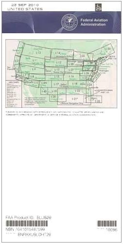 Gráfico da FAA: INOUTE Baixa Altitude L29/30 ELUS29