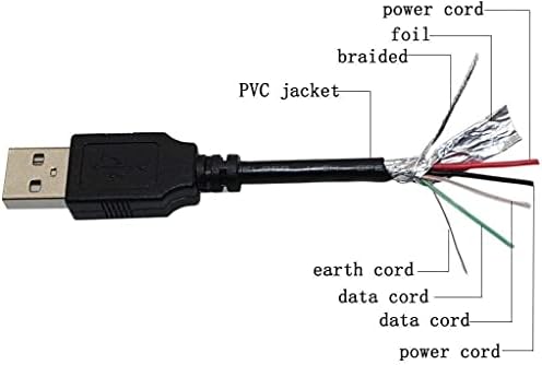 Parthcksi 3ft carregamento de cabos pc cabos para Casio calculadora gráfica FX-9750GII, FX-9860GII, cor FX-CG10