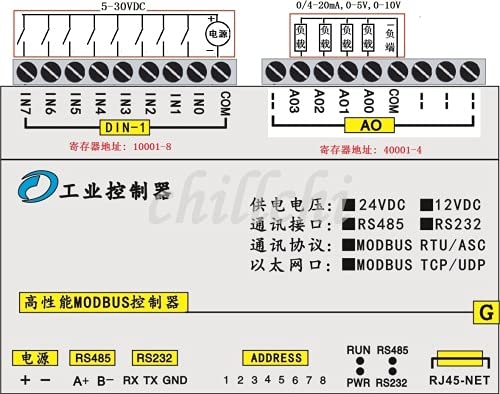 ANNCUS 8DI 4 WAY AO ANALÓGICO 4-20MA 0-10V SAÍDA RJ45 MODULO Ethernet Modbus Comunicação Protocolo