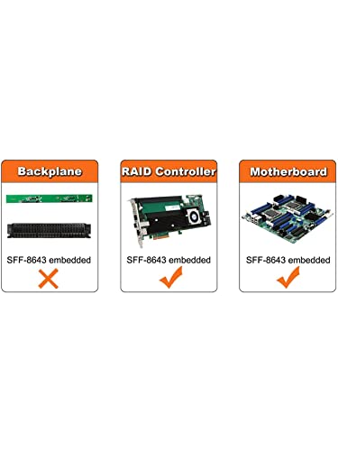 Cablecreation 2-Pack 1,6ft/0,5m interno HD Mini SAS-4X SATA CABO, SFF-8643 A 4X CABO SATA, SFF-8643 para controlador, 4