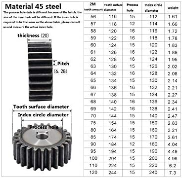 TMP1105 2M 56 Dentes Spur Gear Rack Pinhão Acessórios de Máquina de Peças