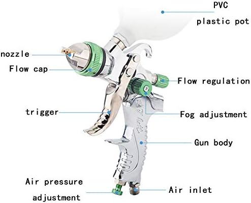 Guangming - HVLP Gravity Feed Arne Spray, kit de ferramentas de pintura de aerógrafo com ajuste de pressão do ar, pulverizador