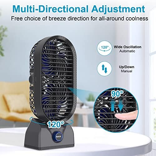 Aaolin Desk Tower Fan, fã de mesa oscilante recarregável de 10000 mAh, fã portátil por mais 30 horas, 11 '