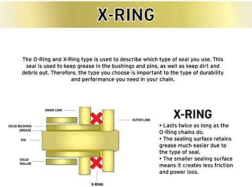 Nicho Gold 530 Chain de anel X 118 Links com Link Master de conexão