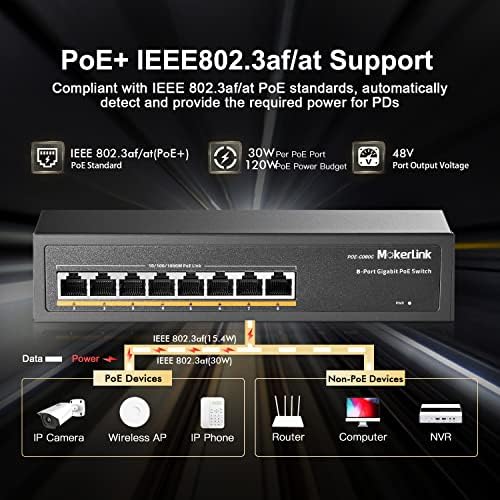 MOKERLINK 8 PORT GIGABIT POE SWITCH, 8 POE+ PORTS 1000MBPS, 802.3AF/AN 120W, METAL sem fãs sem gerenciamento e reprodução